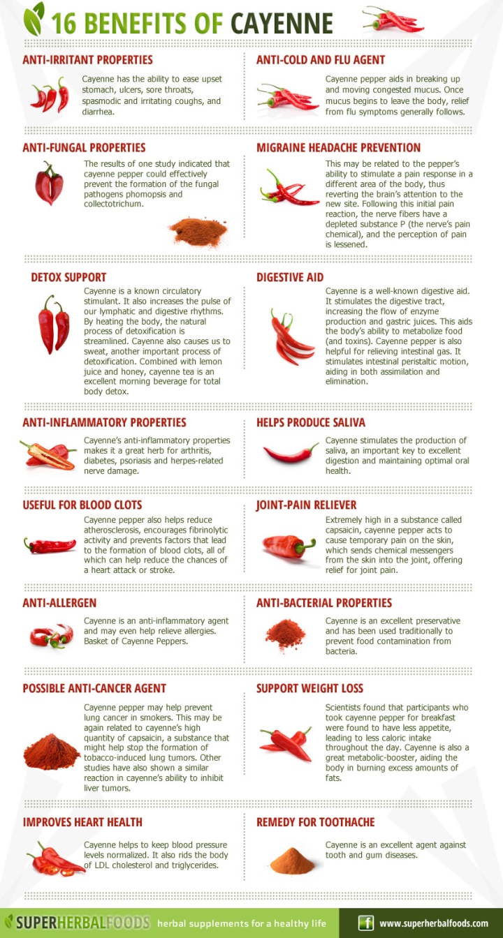 Benefits of Cayenne Pepper....did you know? 